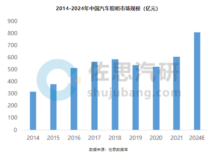 亚美AM8AG·(中国区)官方网站