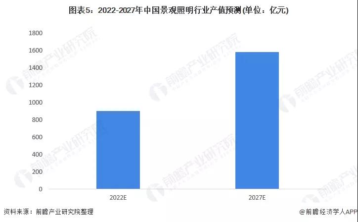 亚美AM8AG·(中国区)官方网站