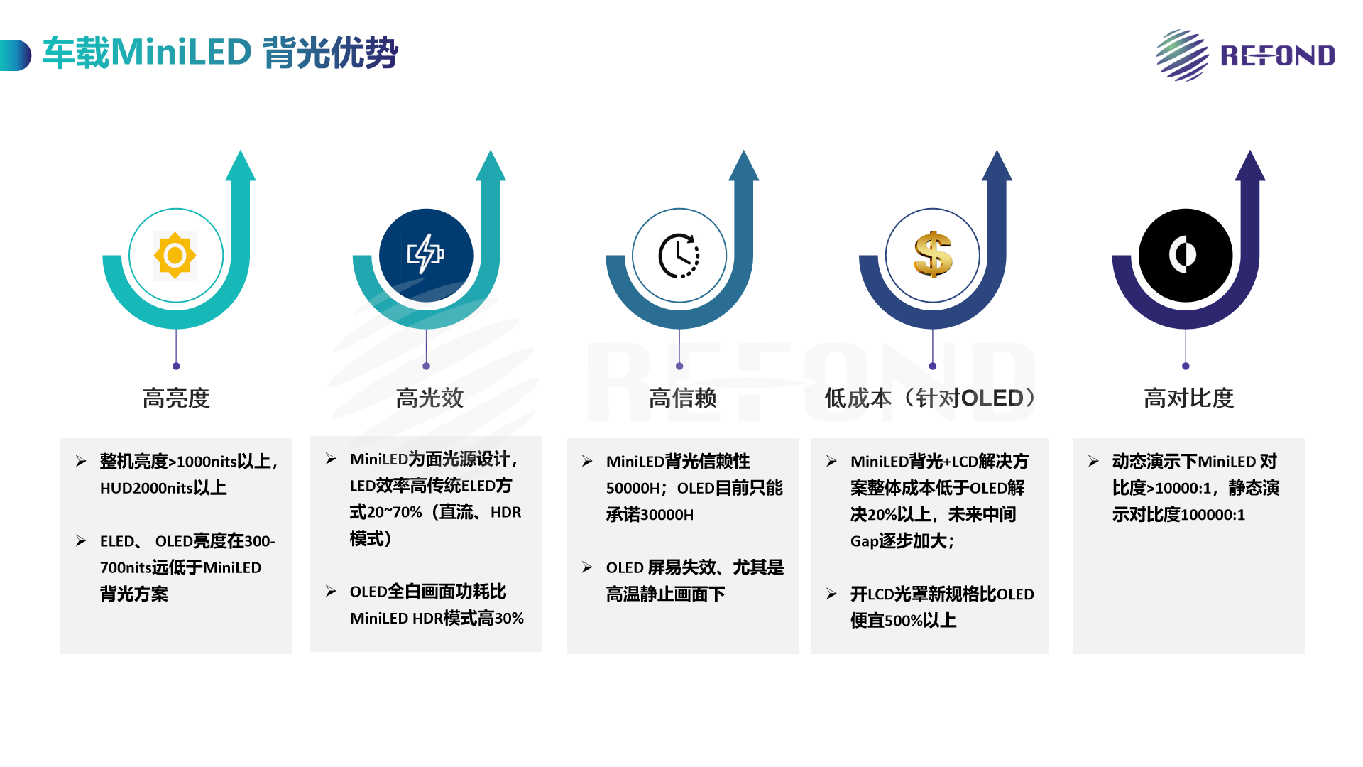 亚美AM8AG·(中国区)官方网站