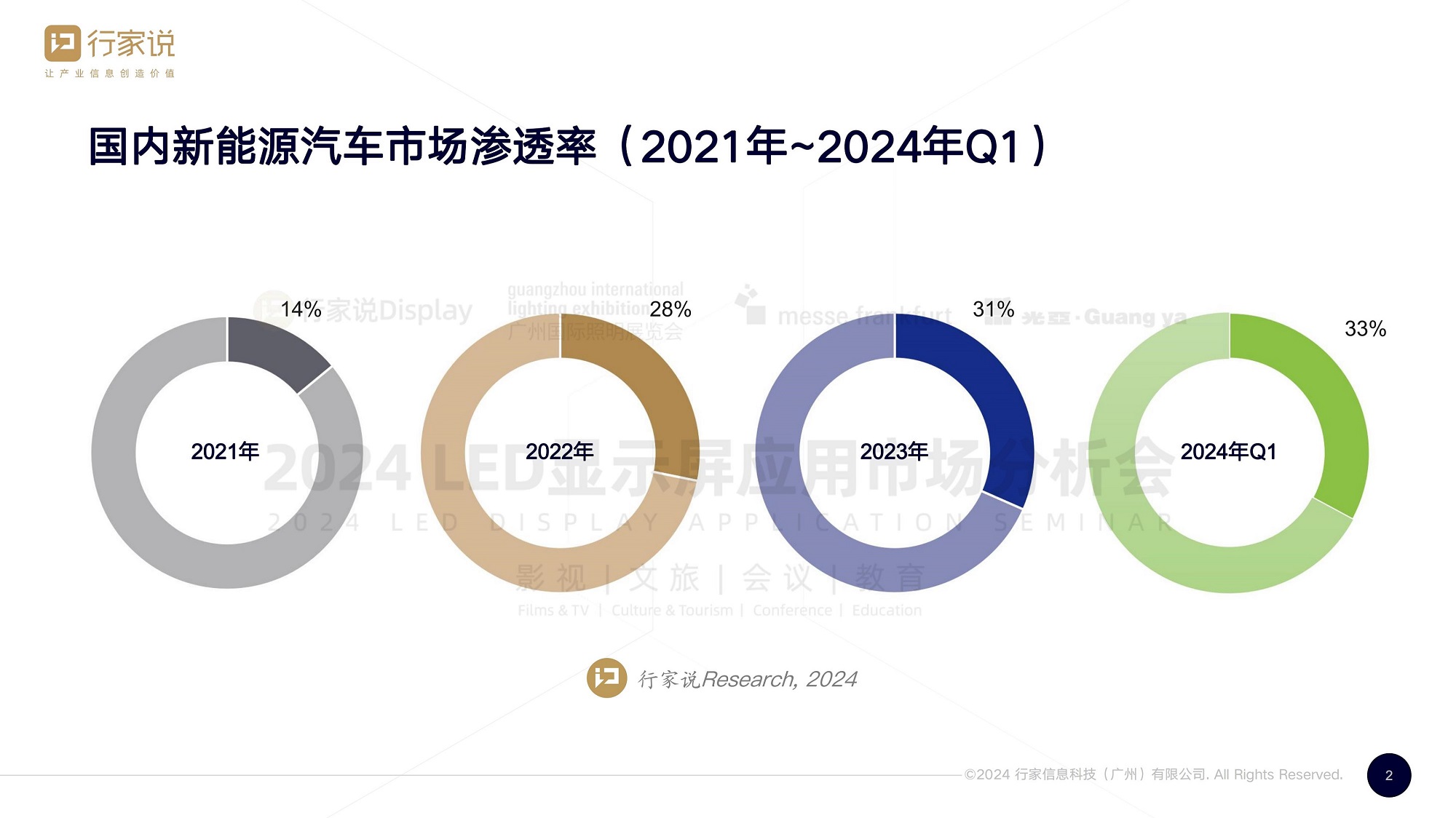 亚美AM8AG·(中国区)官方网站