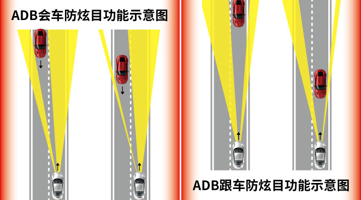 亚美AM8AG·(中国区)官方网站