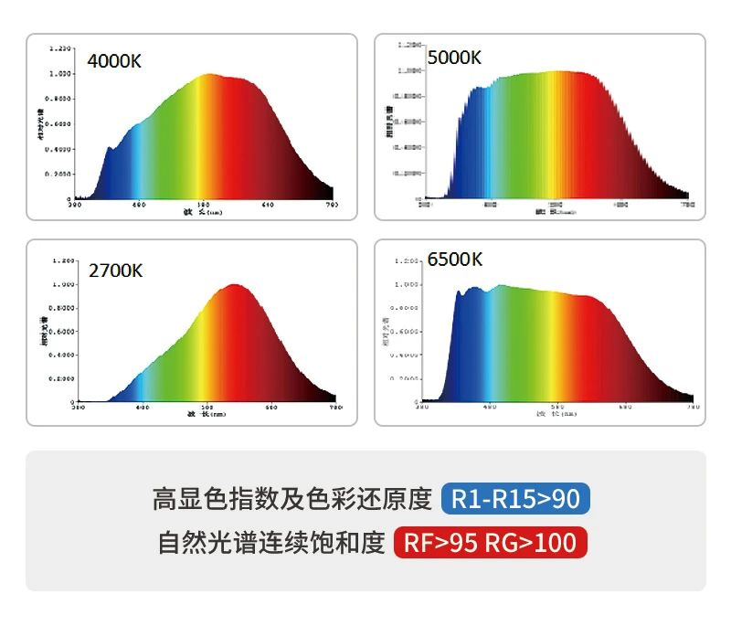 亚美AM8AG·(中国区)官方网站