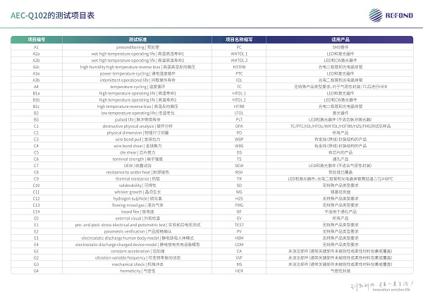 亚美AM8AG·(中国区)官方网站